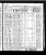 1895 Census for Oscar Twp, MN