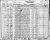 1930 US Census for Oscar Twp, MN, Helmer Nelson