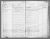 Birth and baptism record for Ole Olsen Houg